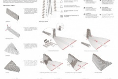 thumbs_blueprint